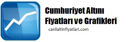 cumhuriyet altın fiyat